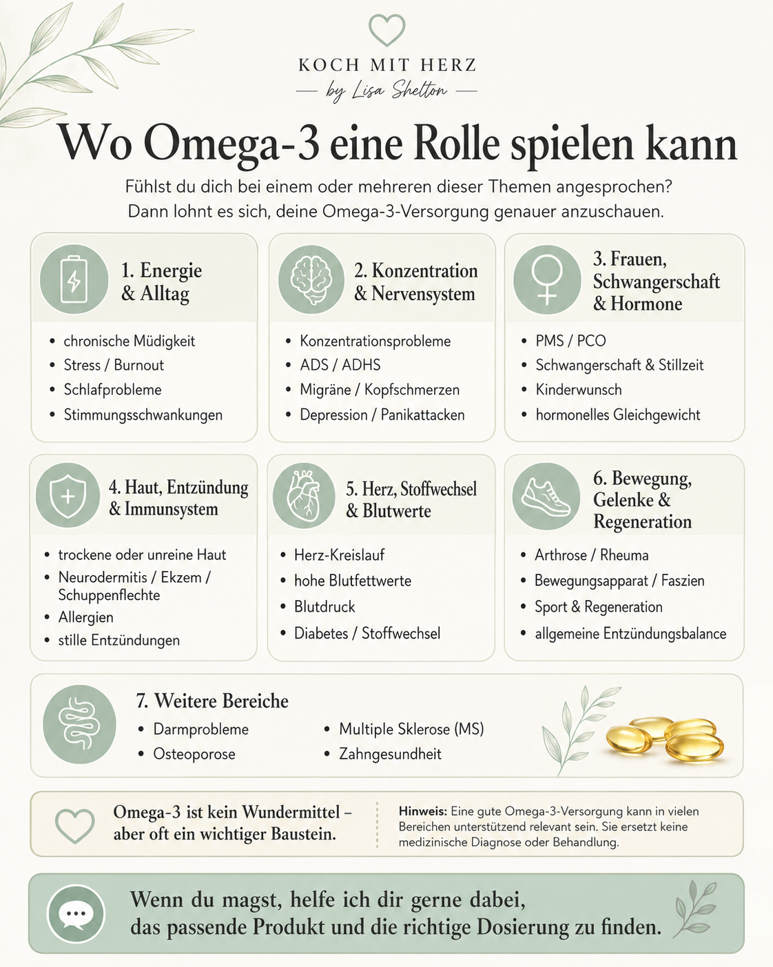 omega 3 Anwendung