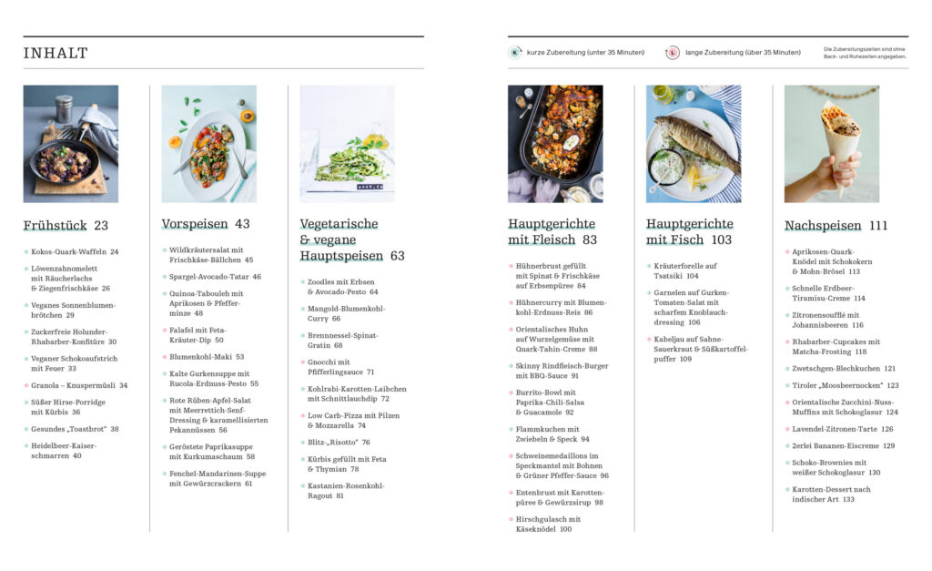 Gesunde wohlfühlküche