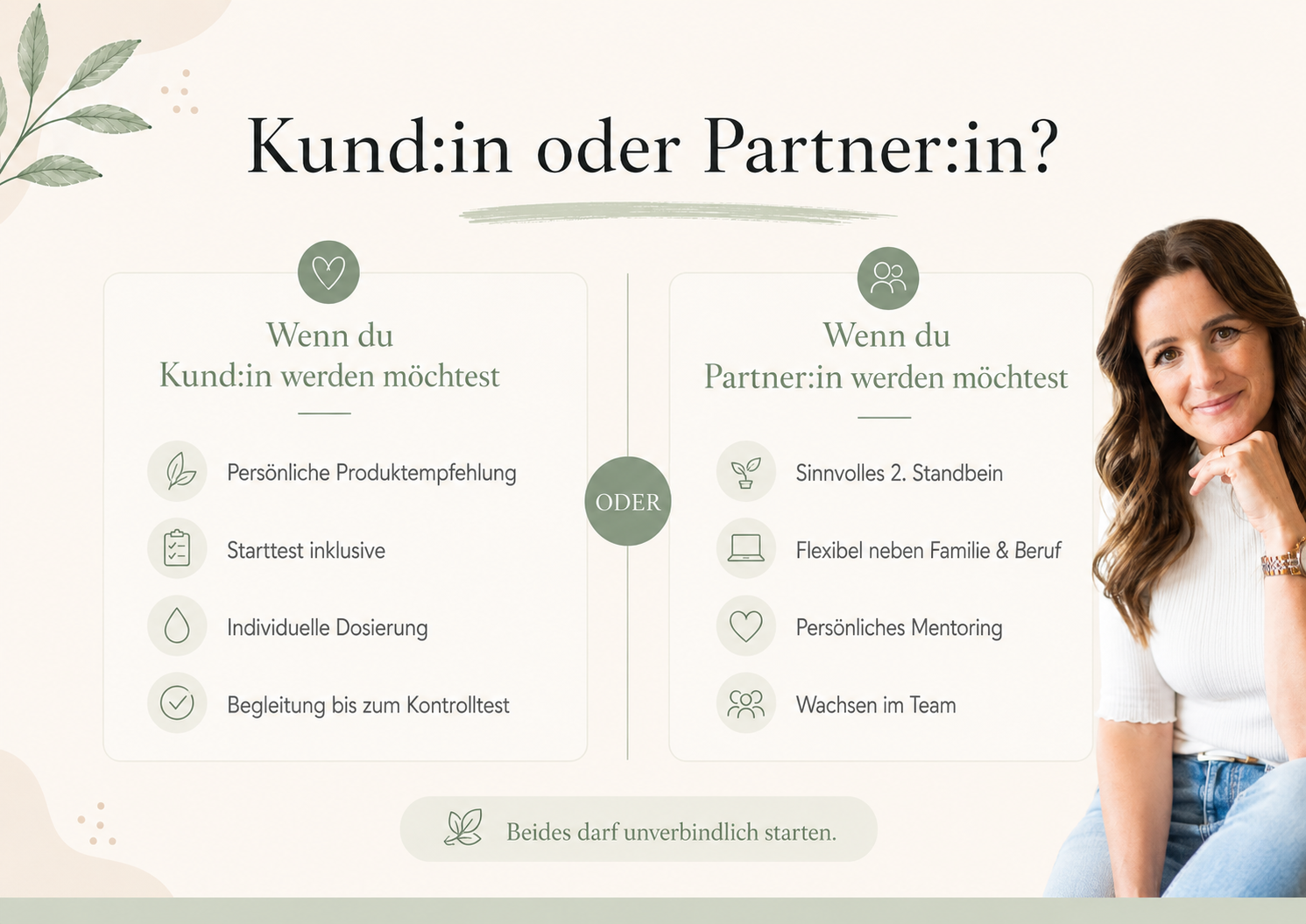 Vergleich zwischen persönlicher Omega-3-Beratung als Kundin und dem Start als Eqology Business Partnerin